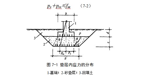 富顺地基处理